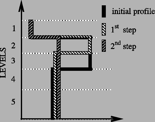 \includegraphics[width=0.90\textwidth]{Fig_npc}