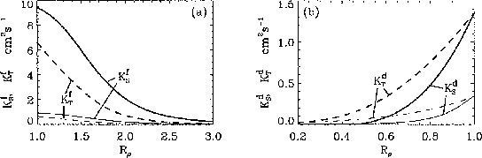 \includegraphics[width=0.99\textwidth]{Fig_zdfddm}