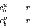 \begin{displaymath}\begin{split}c_b^u &= - r c_b^v &= - r \end{split}\end{displaymath}