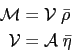 \begin{displaymath}\begin{split}\mathcal{M} &= \mathcal{V} \;\bar{\rho}  \mathcal{V} &= \mathcal{A} \;\bar{\eta} \end{split}\end{displaymath}