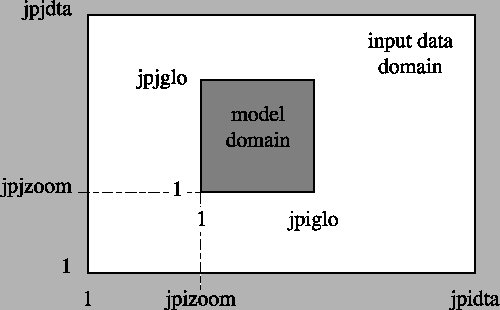 \includegraphics[width=0.90\textwidth]{Fig_LBC_zoom}