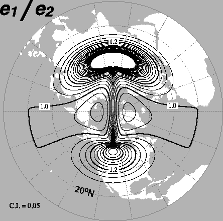 \includegraphics[width=0.80\textwidth]{Fig_ORCA_aniso}