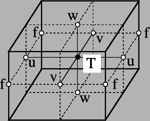 \includegraphics[width=0.90\textwidth]{Fig_cell}