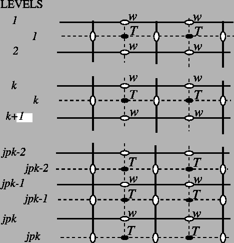 \includegraphics[width=.90\textwidth]{Fig_index_vert}