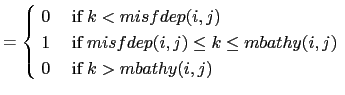 $\displaystyle = \begin{cases}\; 0& \text{ if $k < misfdep(i,j) $ }  \; 1& \t...
... \leq k\leq mbathy(i,j)$ }  \; 0& \text{ if $k > mbathy(i,j)$ } \end{cases}$