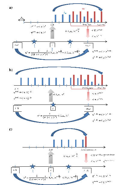 \includegraphics[width=0.7\textwidth]{Fig_DYN_dynspg_ts}