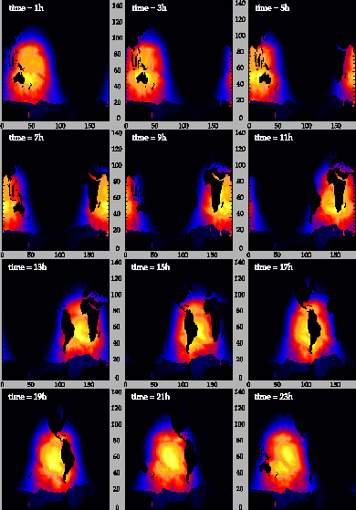 \includegraphics[width=0.7\textwidth]{Fig_SBC_dcy}