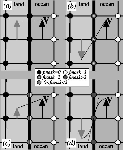 \includegraphics[width=0.90\textwidth]{Fig_LBC_shlat}