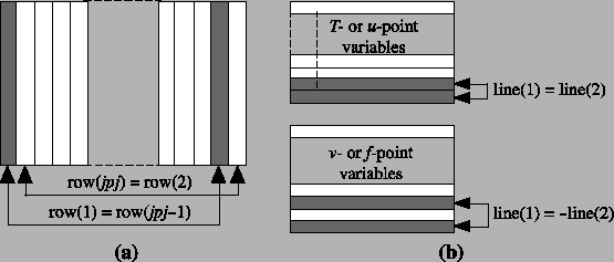 \includegraphics[width=1.0\textwidth]{Fig_LBC_jperio}