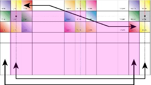 \includegraphics[width=0.90\textwidth]{Fig_North_Fold_T}