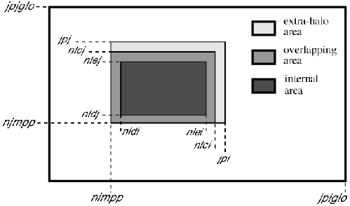 \includegraphics[width=0.90\textwidth]{Fig_mpp}